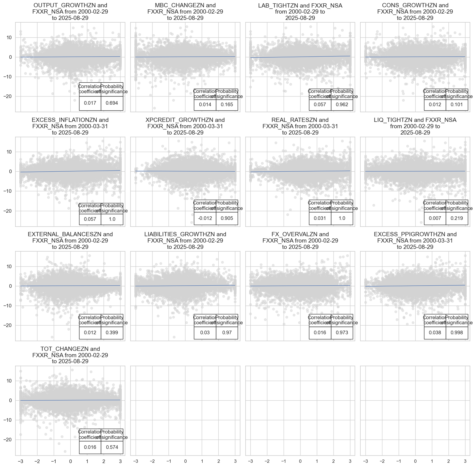 https://macrosynergy.com/notebooks.build/dashboards/global-fx-scorecards/_images/6b066b04a68f9a08a21b8b6352a61c4a08ad96907cc7685330189a00fa804c39.png