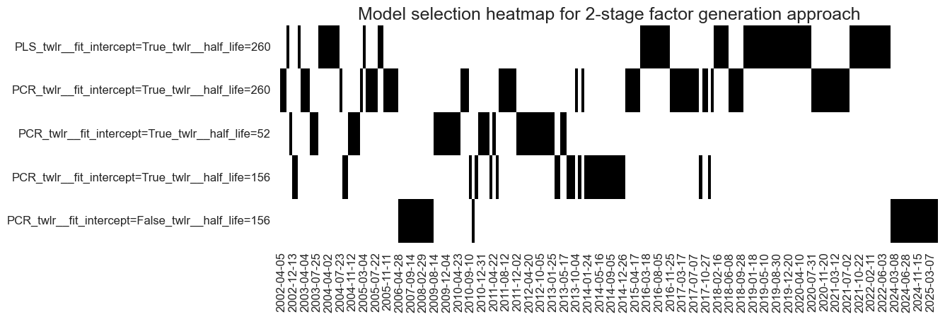 https://macrosynergy.com/notebooks.build/data-science/dimension-reduction-and-statistical-learning/_images/918579e83c9c2047e5da7759e07fd0c60318f2ad0554eabb1a31462c91ff49d3.png