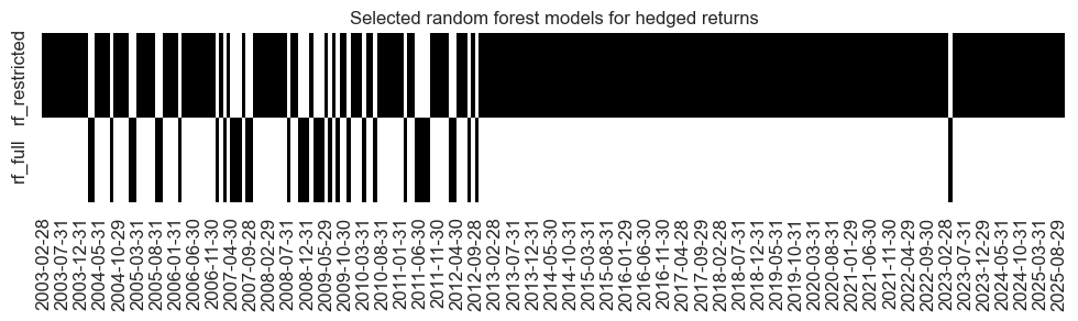 https://macrosynergy.com/notebooks.build/data-science/fx-signals-with-ml-and-common-sense/_images/686138c00c412c68806cfed0b4195d03019f96b63a9d57adb0e31f46c8a72609.png