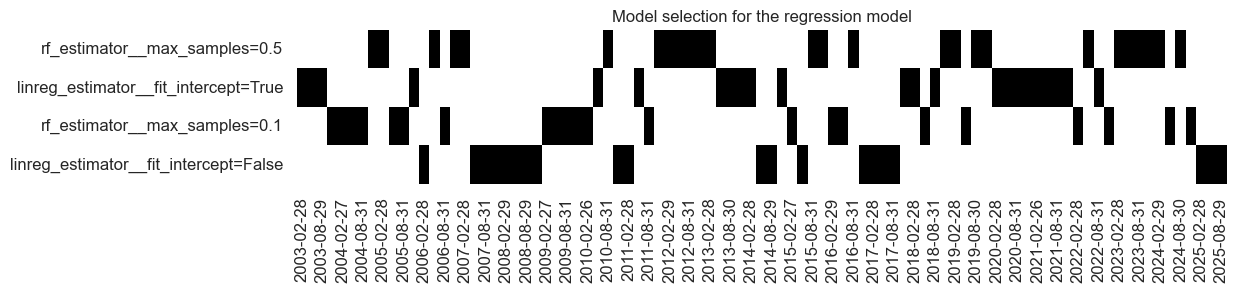 https://macrosynergy.com/notebooks.build/data-science/signal-optimization-basics/_images/7cd449564f3aec2a006a267d06c7fe53f3f8e491bd34f535dbbcd90d6d40c4d5.png