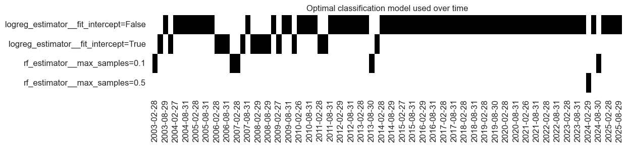 https://macrosynergy.com/notebooks.build/data-science/signal-optimization-basics/_images/e82fadd6520ef3991964cb4db7f826223b2982a210d20b5cecab0ea94f40ceb4.png