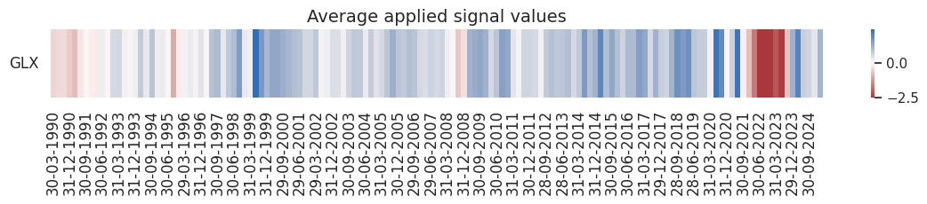 https://macrosynergy.com/notebooks.build/factors/inflation-as-equity-trading-signal/_images/a905dcad2fdc13c78922d93e804092c78922947ddf40fc591c3042d53f22751e.png