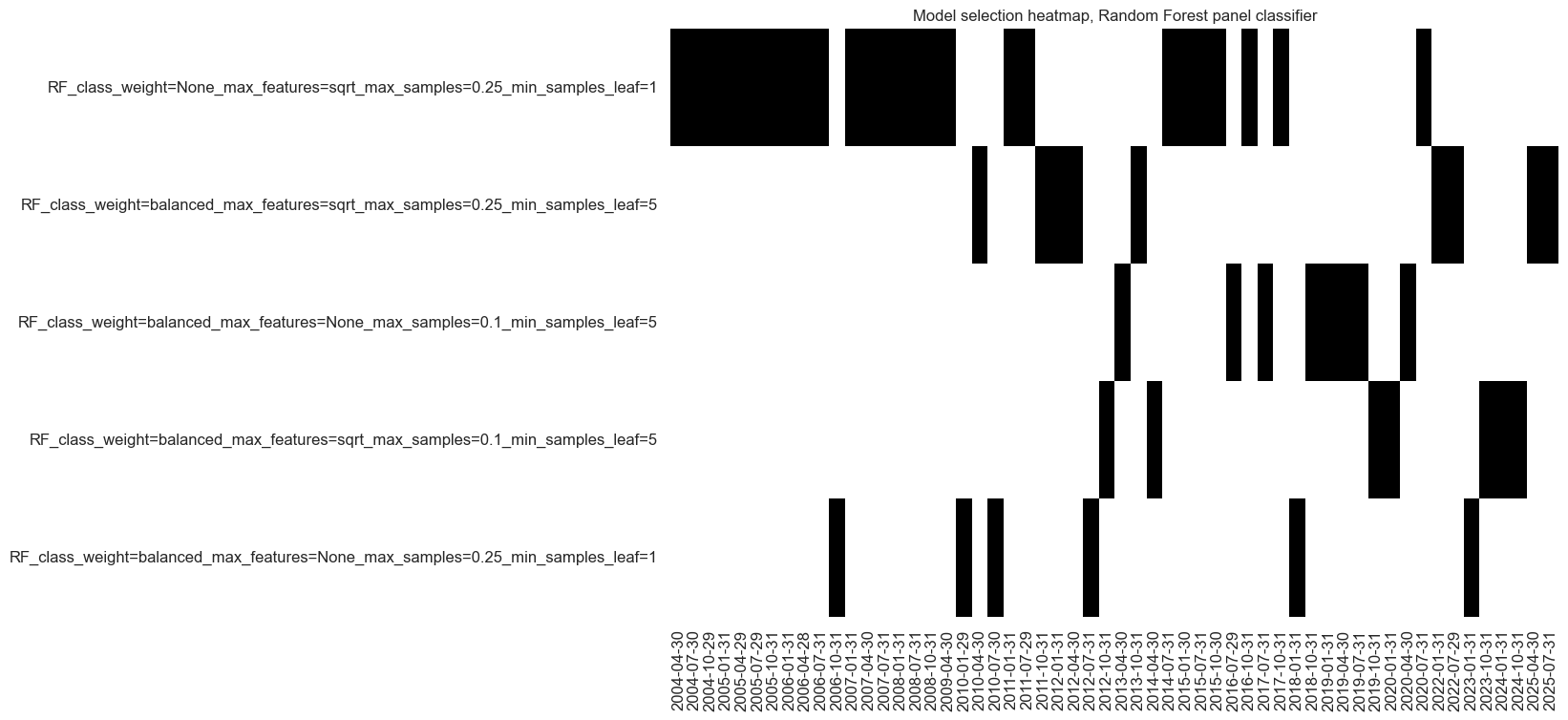 https://macrosynergy.com/notebooks.build/strategies/classifying-credit-markets-with-macro-factors/_images/b23c6c5d37d217e9468a5813325df6679e38eb2746b3489c04b3e629015d1285.png