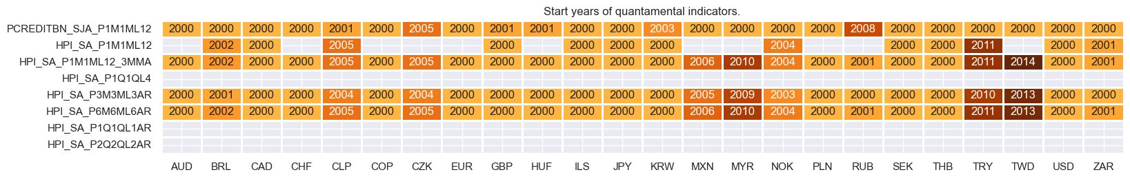 https://macrosynergy.com/notebooks.build/strategies/cross-country-rates-relative-value-with-macro-factors/_images/257c68f056daed5561ea3aa814aa9814d49bb452c0d1f3df72f9155f44cca19a.png