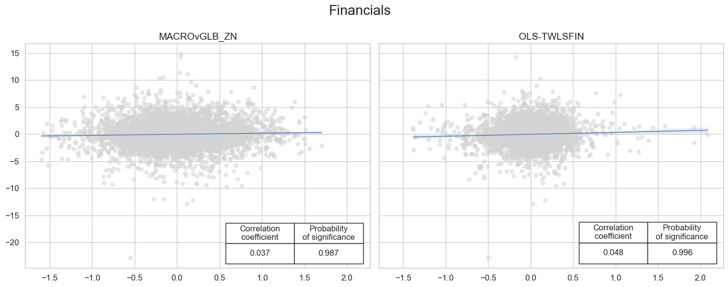 https://macrosynergy.com/notebooks.build/strategies/cross-country-sectoral-equity-strategy/_images/f922db236585ac6fa19522f3415e100ba66c8754f8ae83dbb94f48db364d7ae8.png
