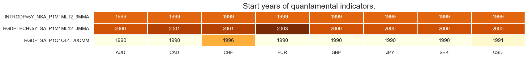 https://macrosynergy.com/notebooks.build/strategies/macro-aware-risk-parity/_images/954364d4d2ab34b6b2d4bd376ad2a6630f6409d5fa245e43ff26102b37526615.png