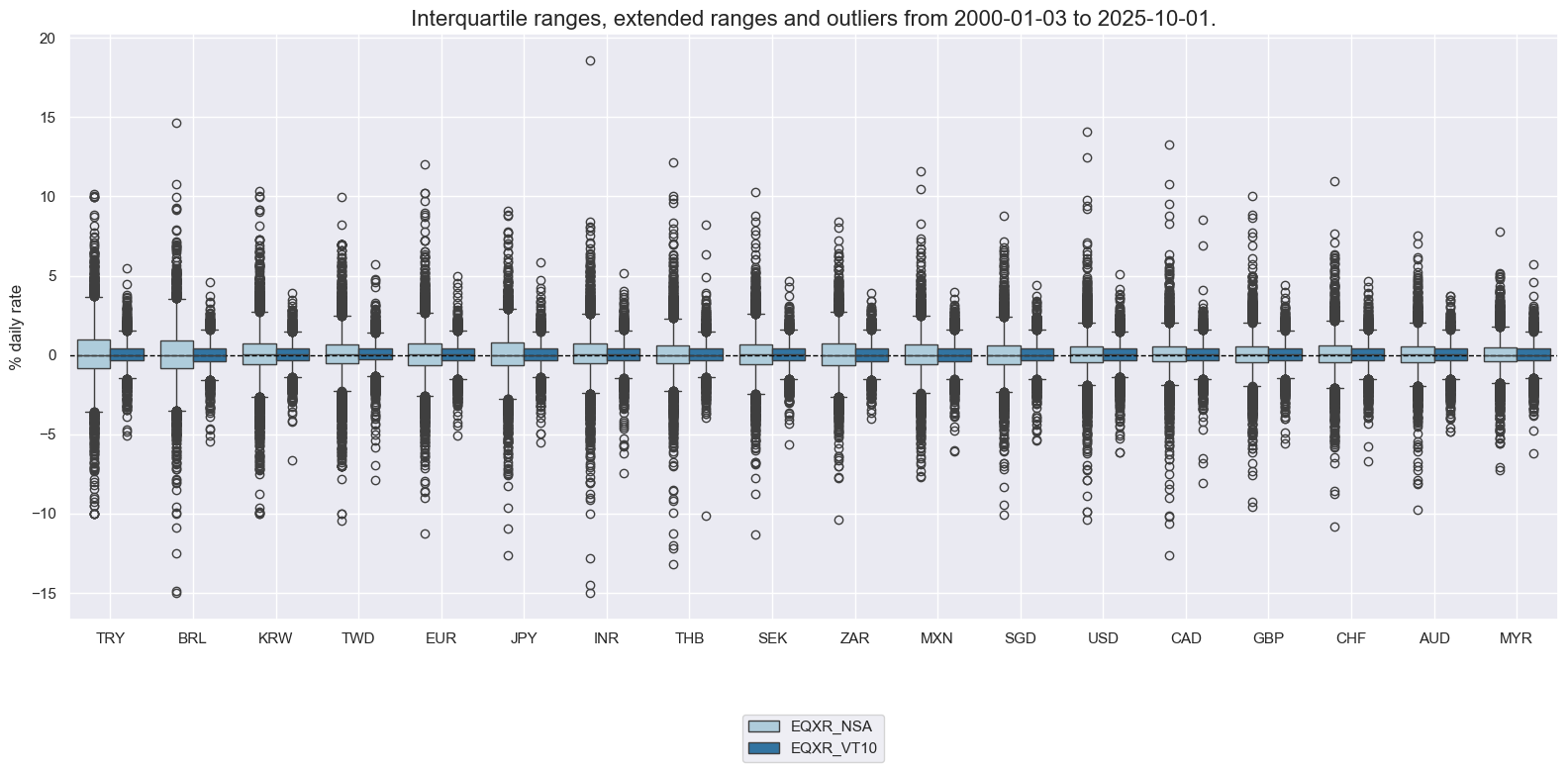 https://macrosynergy.com/notebooks.build/strategies/macroeconomic-cycles-and-asset-class-returns/_images/84e22b018c1171f740bb032c07495049cdd7b93114fcc6ed5cb58f28596aa966.png