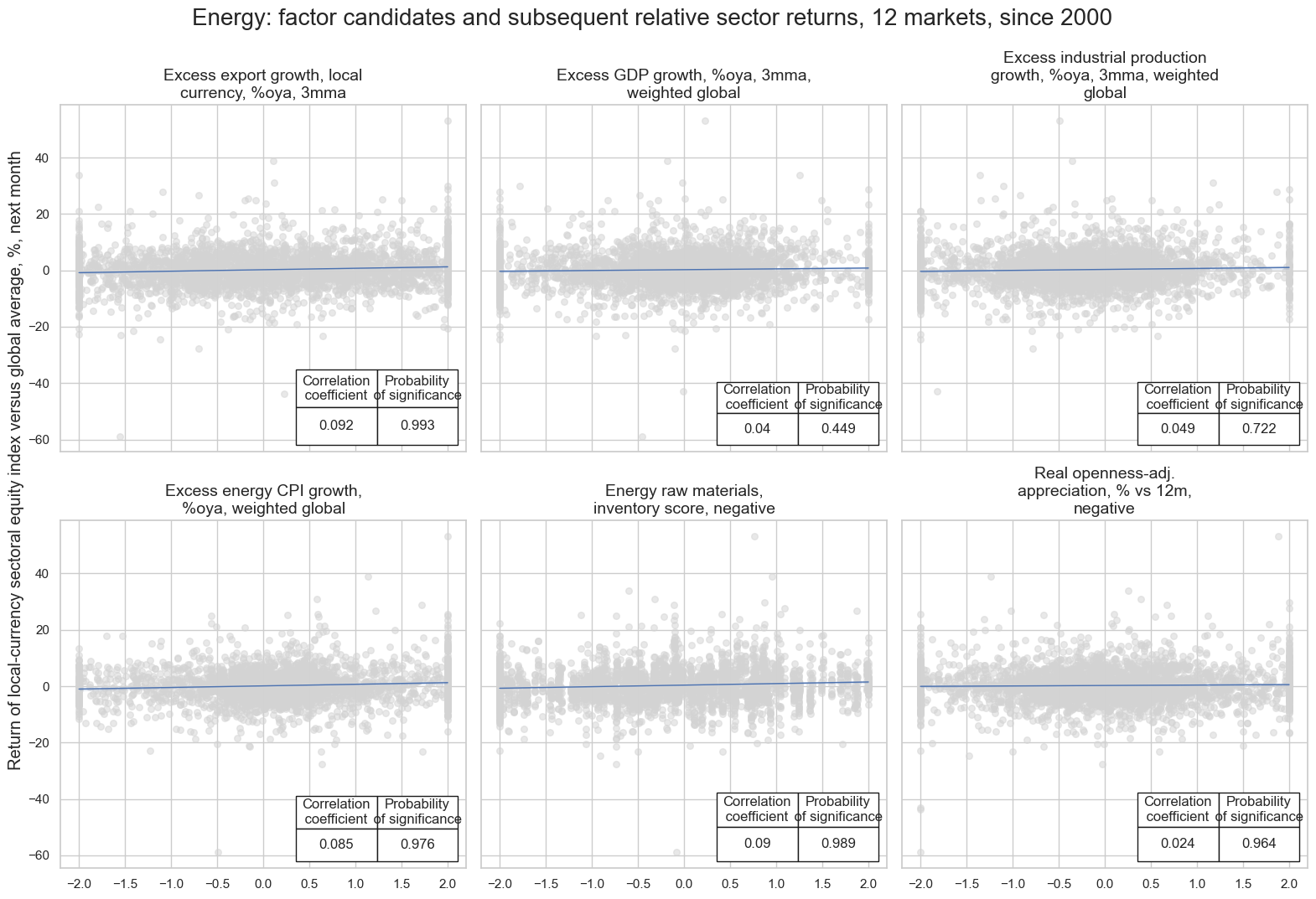 https://macrosynergy.com/notebooks.build/strategies/sectoral-equity-factors/_images/aa20e9179bd978d46181c573e71babbed1536b568d382f26119944bff28b887e.png