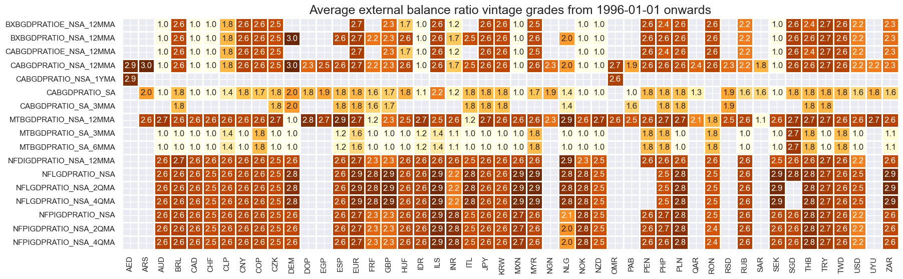 https://macrosynergy.com/notebooks.build/themes/macroeconomic-balance-sheets/_images/098edf4d7bfd1c8f362363269e07dafc543a93ecaa9d084c489fd9c3f2632b98.png