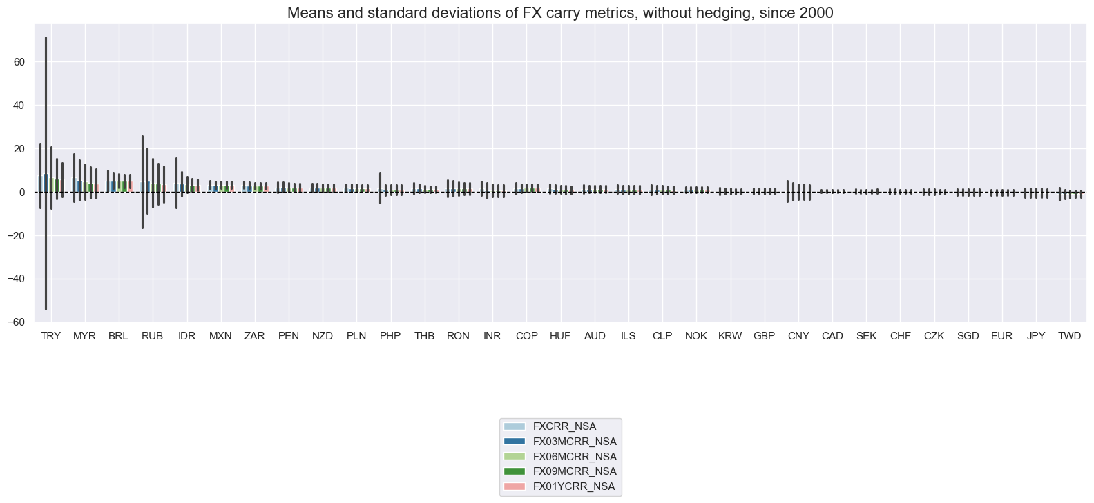 https://macrosynergy.com/notebooks.build/themes/stylized-trading-factors/_images/6c19e82fc4746752d9abd70059bec20d1b6b490aae0d14f6625532357848c48d.png