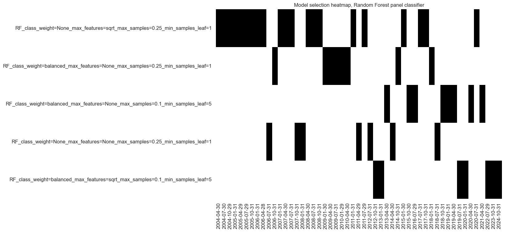 https://macrosynergy.com/notebooks.build/trading-factors/classifying-credit-markets-with-macro-factors/_images/5c6bd4223001a72e1c6da3343efadd3be2f4bc1fbc72b83bdff78faa527fb699.png