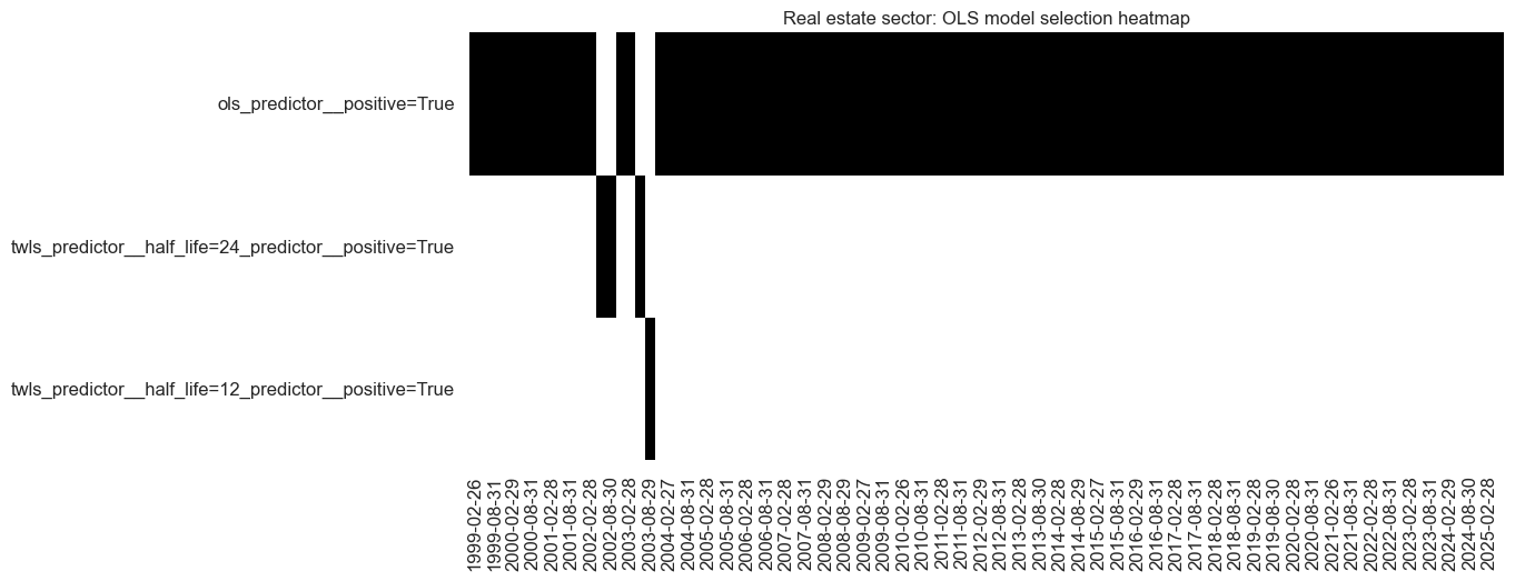 https://macrosynergy.com/notebooks.build/trading-factors/cross-country-sectoral-equity-strategy/_images/20b4ca86064bd3ee0ca5c39109867c9eadf7a25de8b76cc092a9494b7e001367.png