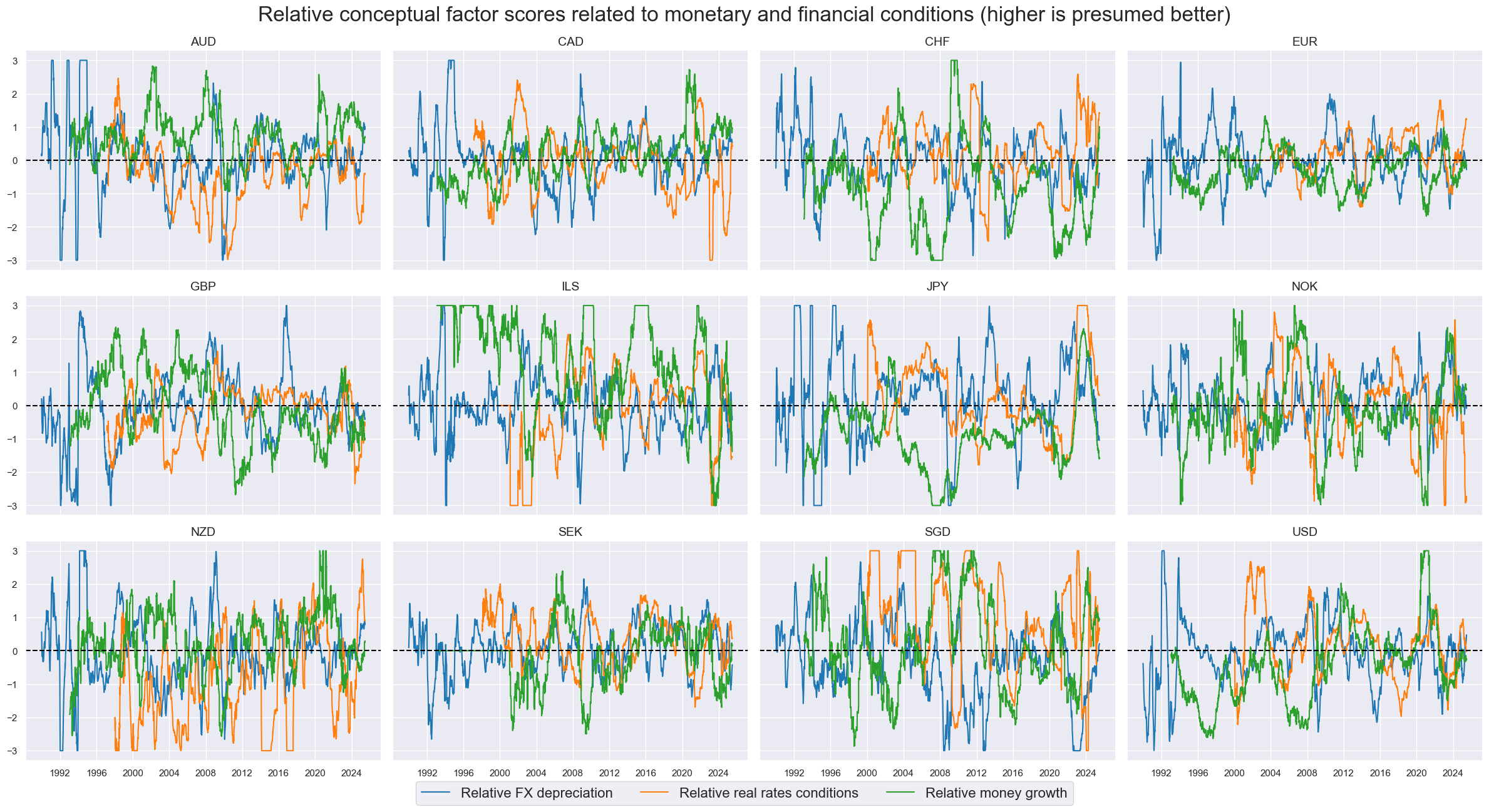 https://macrosynergy.com/notebooks.build/trading-factors/cross-country-sectoral-equity-strategy/_images/24faa92b45e45ff1afe23e4fee463f31ae52f8c55e5fa3d37bd74ccf40226ee1.png