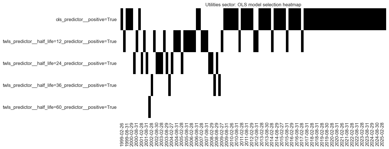 https://macrosynergy.com/notebooks.build/trading-factors/cross-country-sectoral-equity-strategy/_images/25f2fd7befe9e9a20c0f84f82280fc81de4d16f337016c609ea5837928872a02.png