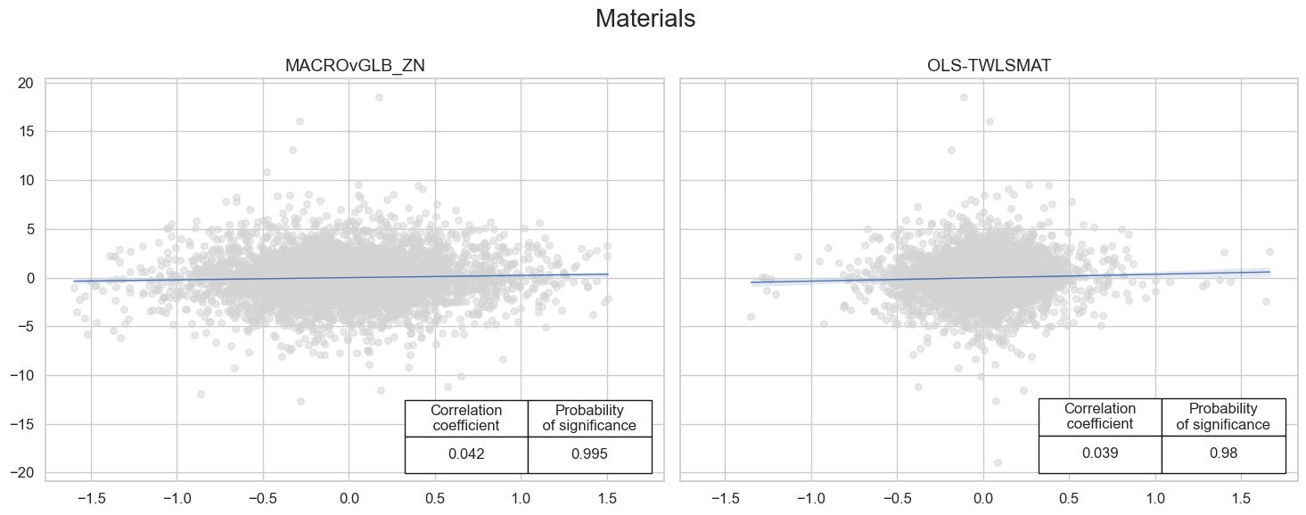 https://macrosynergy.com/notebooks.build/trading-factors/cross-country-sectoral-equity-strategy/_images/37c70f097663d2ca6701647b19e87f9bf14259d4c2e57995cdd5139db32da43b.png