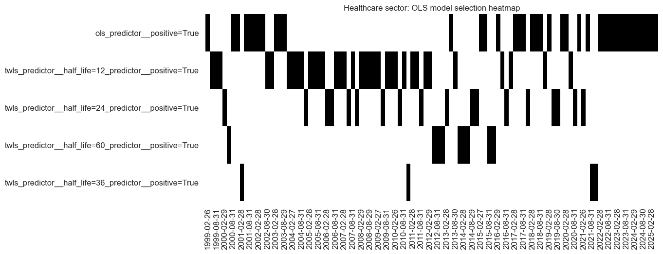 https://macrosynergy.com/notebooks.build/trading-factors/cross-country-sectoral-equity-strategy/_images/42b0cefce7a2b132fa8673be2bd4d2ffdb9ba7829f5d77e3539d25551e6cafed.png
