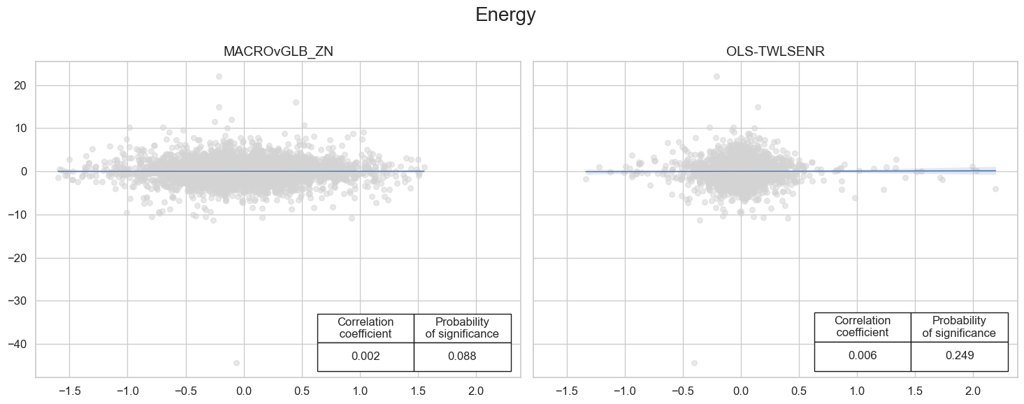 https://macrosynergy.com/notebooks.build/trading-factors/cross-country-sectoral-equity-strategy/_images/4f0cf679e98f43cfaa167373acce217ad69c97daa50f28ad7cac86713ba9ff5a.png
