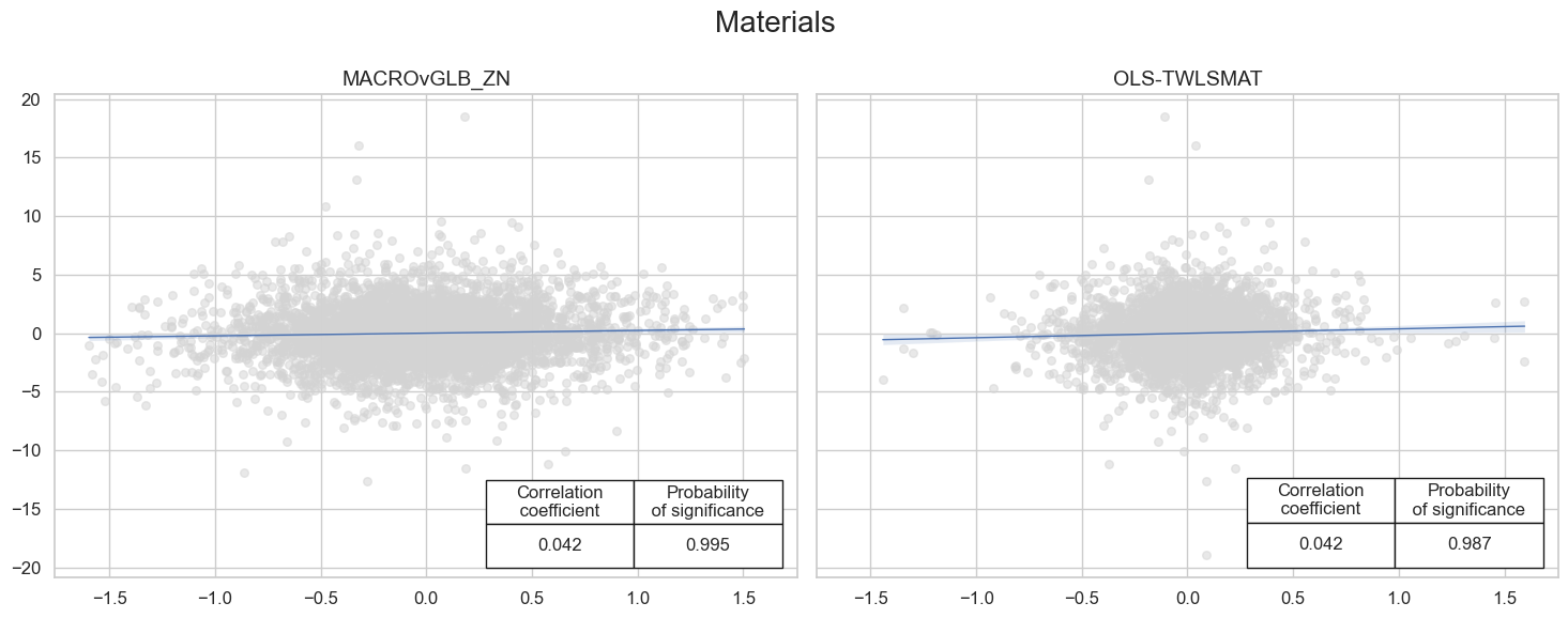 https://macrosynergy.com/notebooks.build/trading-factors/cross-country-sectoral-equity-strategy/_images/55c69afa9634f25ca6c0b8cda58ea400cc1f2e2b426f4cce0eefb7a5b45c9f25.png