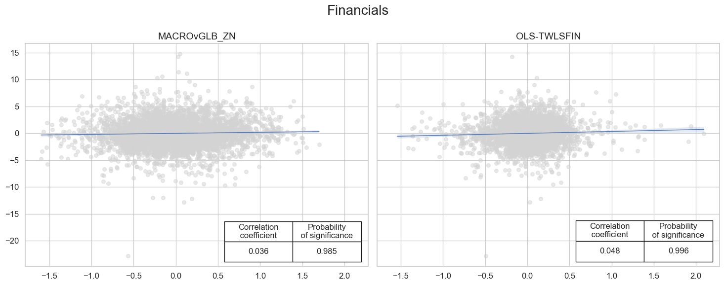 https://macrosynergy.com/notebooks.build/trading-factors/cross-country-sectoral-equity-strategy/_images/b6cdb77fe3f727e6f58c404bb6bb81a7a28ed4caa5a56a72506bc4b67ced9a2a.png