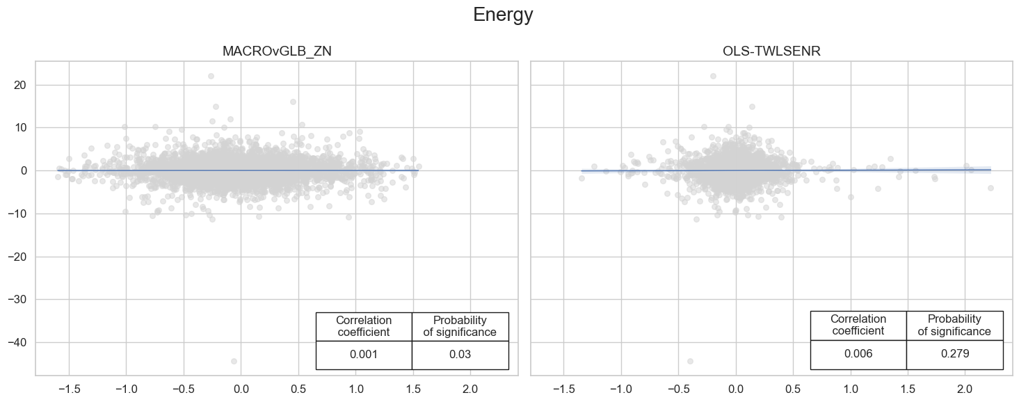 https://macrosynergy.com/notebooks.build/trading-factors/cross-country-sectoral-equity-strategy/_images/c238a1710538e9cc1cbb4a235618f161dd748dd4e58466e20ab62217c77113a9.png