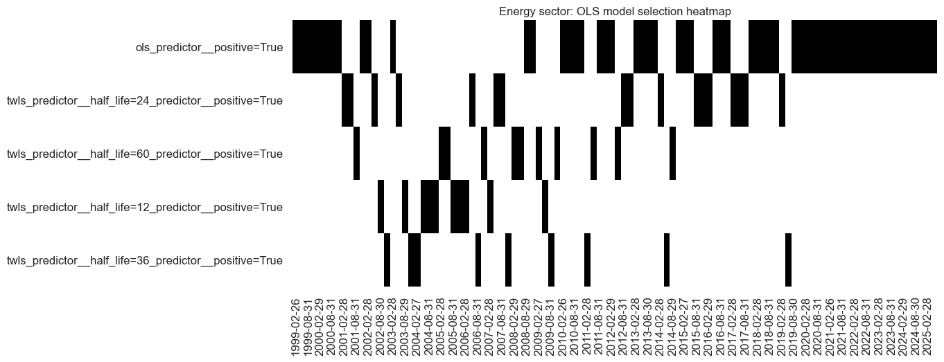https://macrosynergy.com/notebooks.build/trading-factors/cross-country-sectoral-equity-strategy/_images/e393ed7a232fc6e98f0e085ee61e24cdc06b888bf0020c2caf1e995249000c03.png