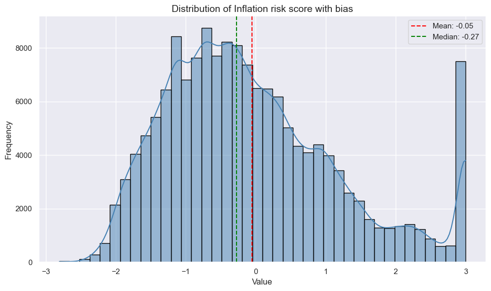 https://macrosynergy.com/notebooks.build/trading-factors/em-sovereign-risk-premia-indices-with-embi-adjustment/_images/65a7342ac9033483b023f5f3d79e6ab4de3a7d6274c6e88be0705c2cc0b80aa9.png
