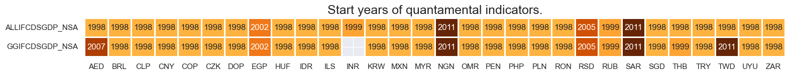 https://macrosynergy.com/notebooks.build/trading-factors/estimating-em-sovereign-risk-premia/_images/d54483f26d7a1492053dfdddd3bca6ef0497b288af70576b098c5d70bd695177.png