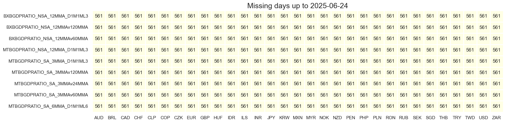 https://macrosynergy.com/notebooks.build/trading-factors/fx-trends-and-external-balance-headwinds/_images/8e030bf1ab151527fe6bdc06495dd1e43b4e470026186ecd8efb4af92531e956.png