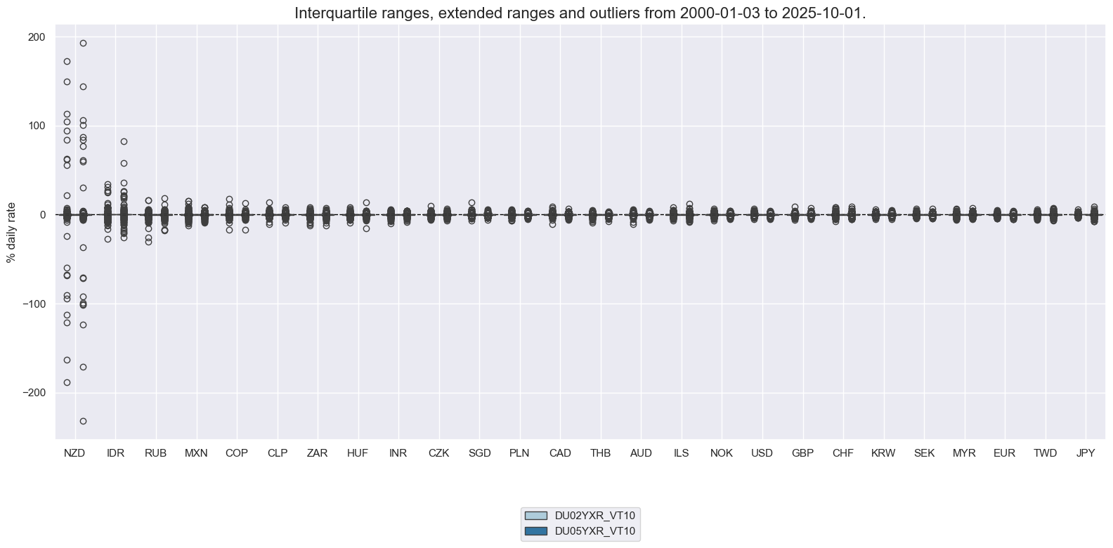 https://macrosynergy.com/notebooks.build/trading-factors/macroeconomic-cycles-and-asset-class-returns/_images/22ede6f0e60d7b572e09c76ea826a4135b1601f2c65f1fe3cf110fd689f57869.png