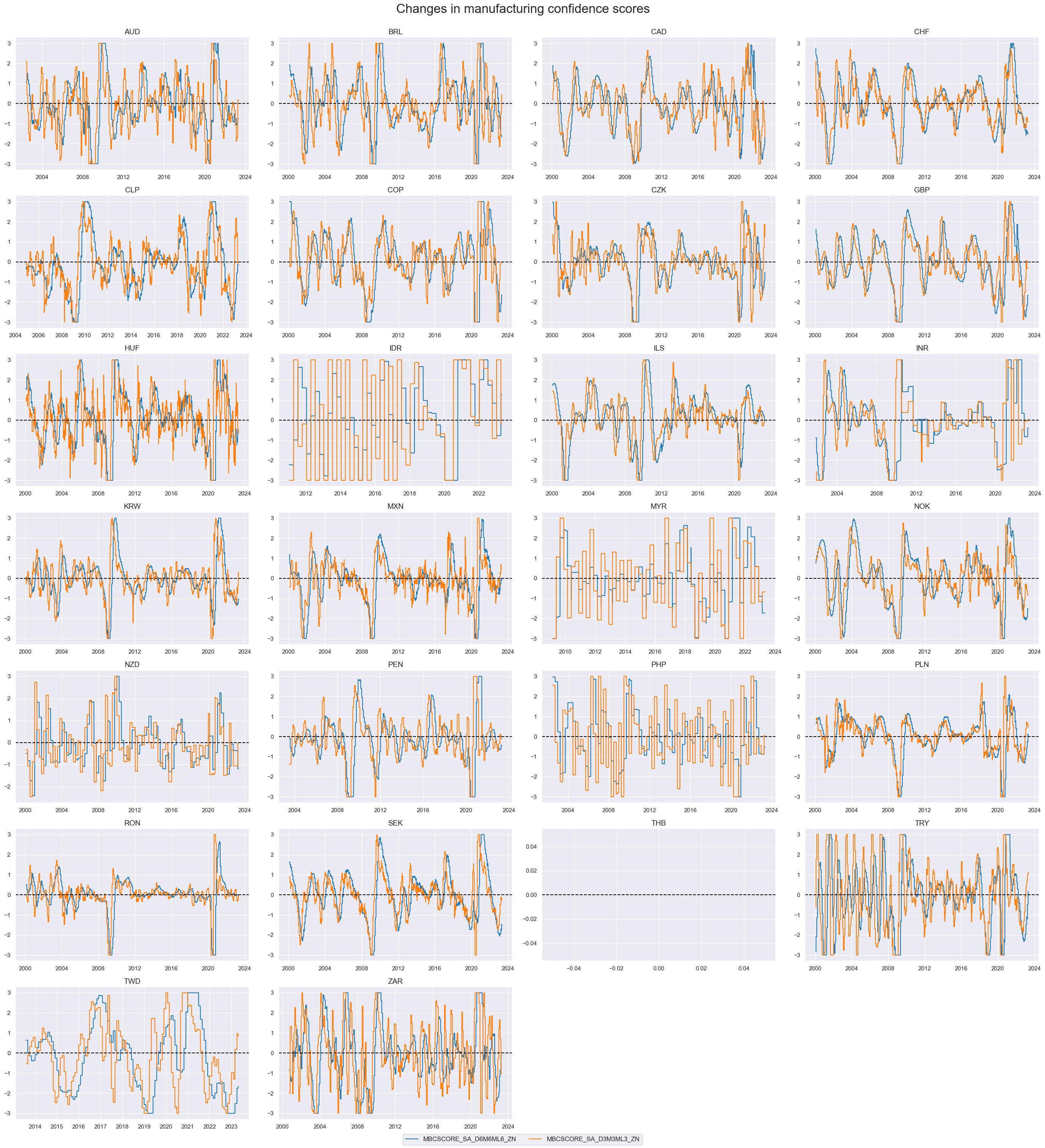 https://macrosynergy.com/notebooks.build/trading-factors/pure-macro-fx-strategies---the-benefits-of-double-diversification/_images/69d8106d3f22a14c3be2024961a1a2a1bd741576430e4ccb040d137ee1bbdfd2.png
