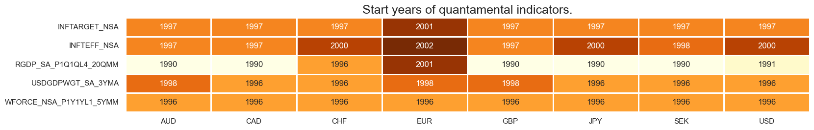 https://macrosynergy.com/notebooks.build/trading-factors/robust-equity-trends-and-headwinds/_images/165ffa2115d405361dadfb54620ba690c2c0c8ffc9c91c7489b0b4eb4605028c.png